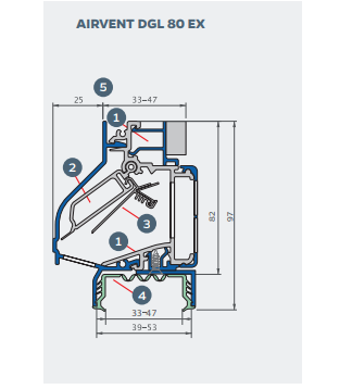 airvent DG80/DGL80/DG80 EX/DGL80 EX - Image 5
